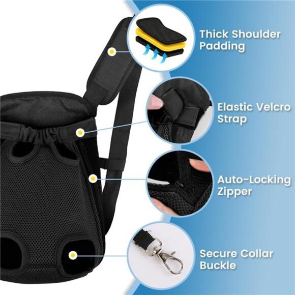 Dog Backpack Carrier, Adjustable - Picture 5 of 7